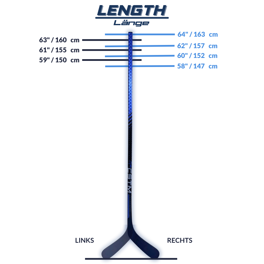 CSTM Custom OPS Intermediate