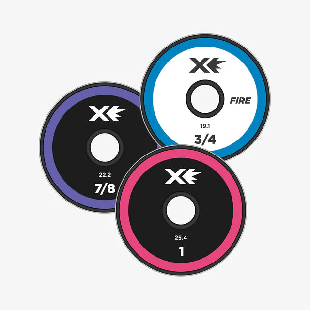 Sparx Nordic-Starterpaket