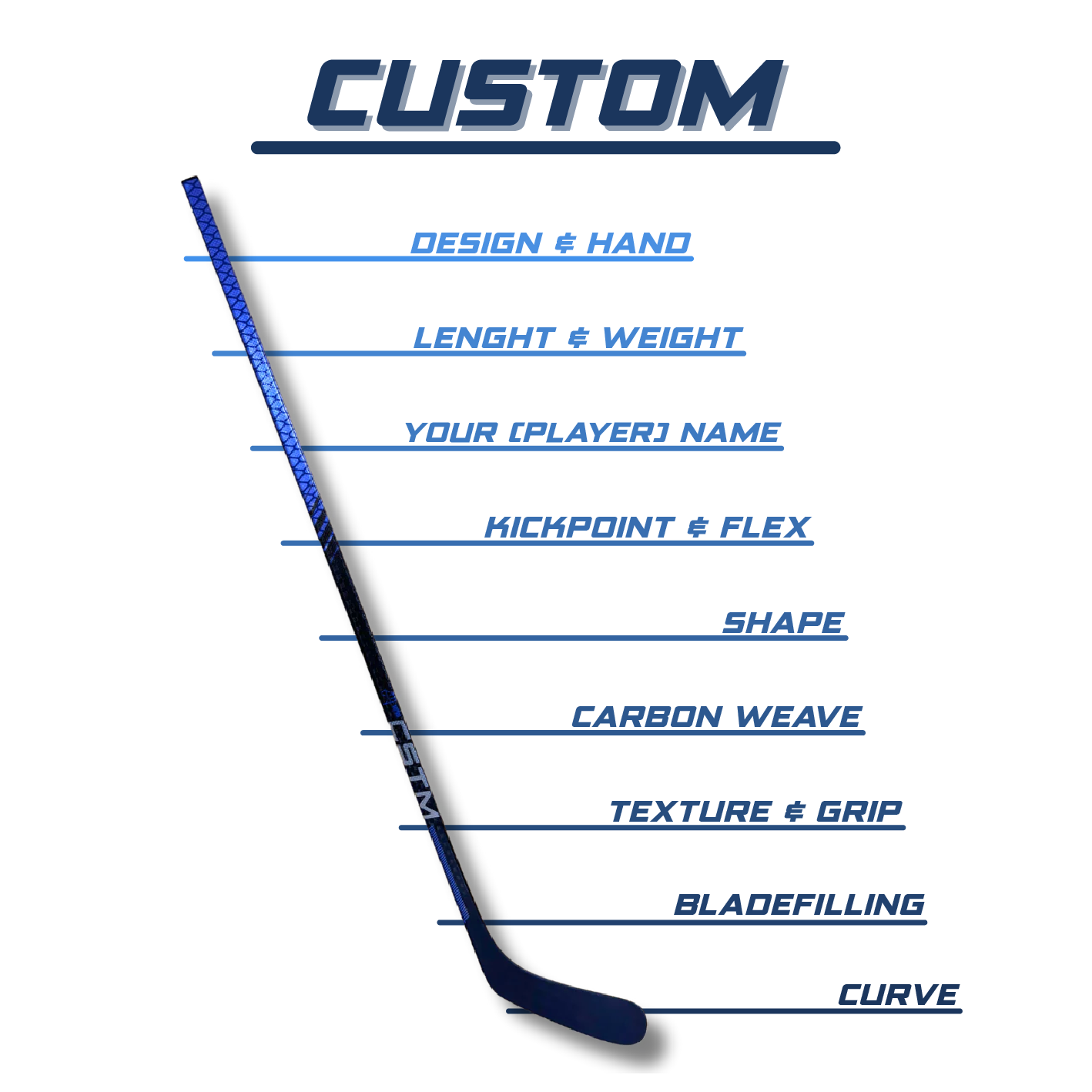 CSTM Custom OPS Intermediate