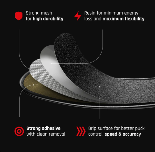 Rezztek Blade Tape 2er-Pack SR